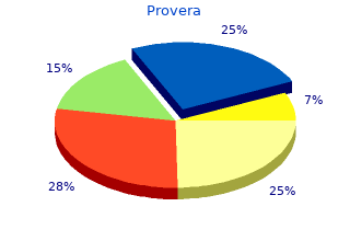 provera 2.5 mg lowest price