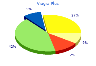 discount viagra plus 400mg without a prescription