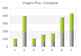 generic 400 mg viagra plus with visa