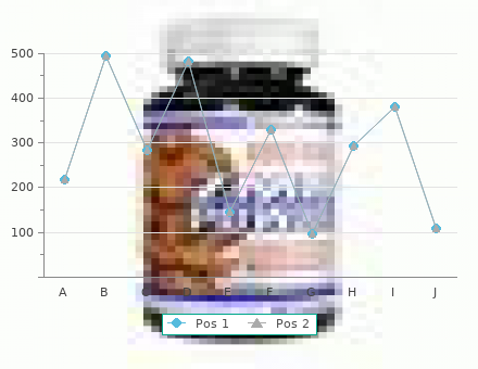 super p-force 160 mg discount