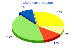 cialis extra dosage 50 mg cheap