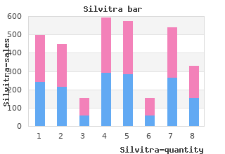 order silvitra 120mg overnight delivery