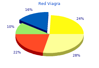 buy 200 mg red viagra