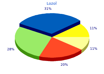 buy generic lozol 1.5mg line