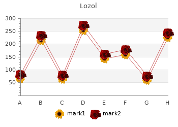 generic lozol 2.5mg with visa