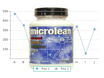 order arimidex 1mg free shipping