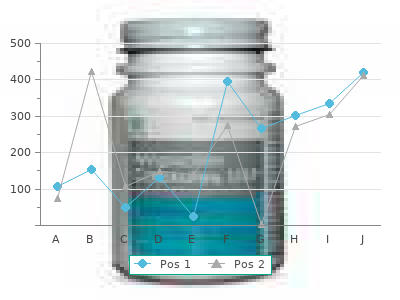 discount raloxifene 60mg free shipping