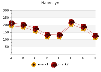 order naprosyn 500mg amex