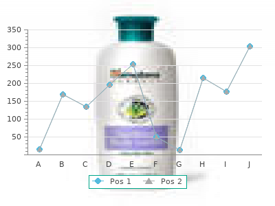 buy 40mg micardis amex