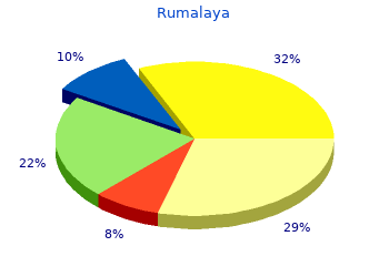 60pills rumalaya otc