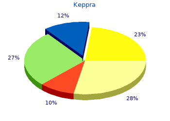 cheap keppra 500mg otc