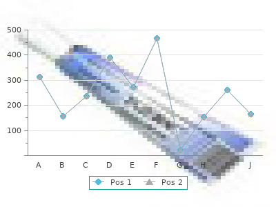 discount 1 mg minipress fast delivery