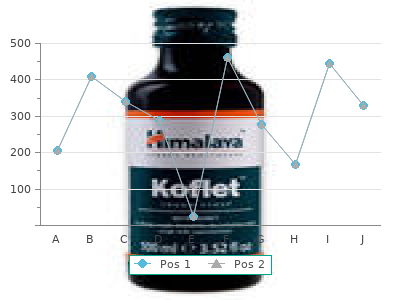 order minipress 2mg without a prescription