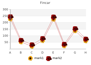 generic fincar 5mg online