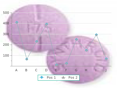 60mg evista overnight delivery