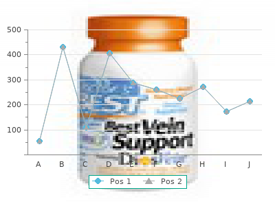 buy 25 mg sominex with mastercard