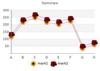 quality sominex 25 mg