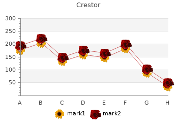 order crestor 5mg with visa