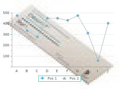 discount medrol 16 mg without prescription