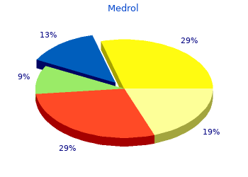 cheap medrol 16mg visa