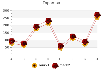 purchase topamax 200mg mastercard