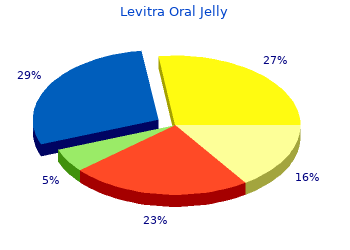cheap levitra oral jelly 20mg otc