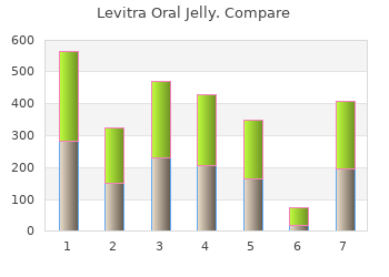 buy levitra oral jelly 20mg with visa