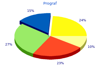 generic 1mg prograf