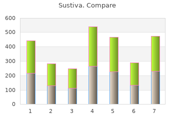 cheap 500 mg sustiva with visa