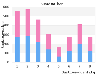 cheap sustiva 600 mg with visa