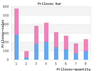 order prilosec 20mg with amex