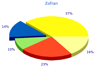 buy cheap zofran 8 mg on-line