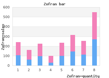 4mg zofran for sale