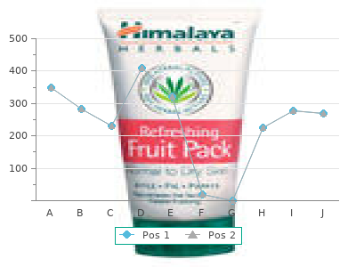 buy diflucan 150mg on-line