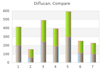 cheap diflucan 50mg on-line