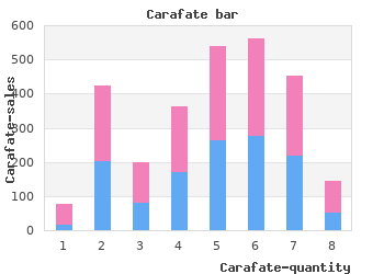 buy cheap carafate 1000mg line