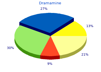 order 50mg dramamine with amex