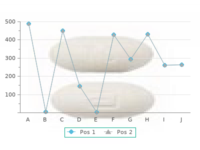 generic voltaren 100 mg without a prescription
