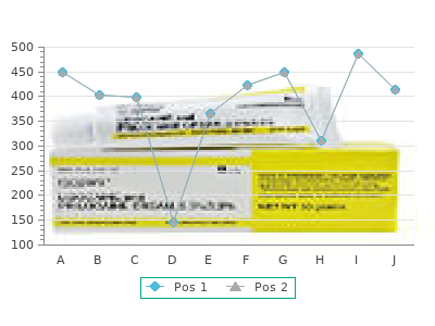 allopurinol 100 mg without a prescription