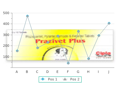 discount lisinopril 17.5mg line