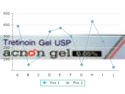 generic lisinopril 17.5mg on-line