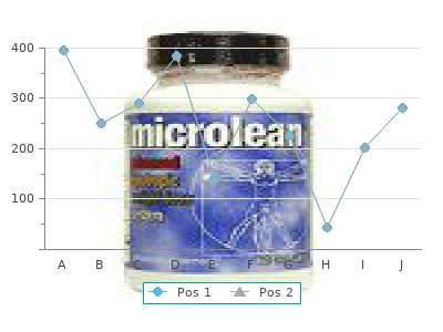 buy discount actigall 300 mg on line