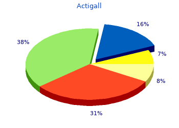 discount actigall 300 mg line