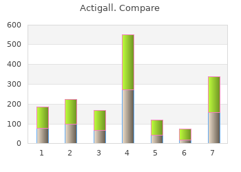 cheap actigall 300 mg mastercard