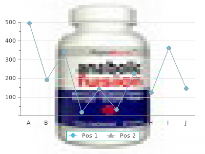 buy generic olmesartan 10mg on-line