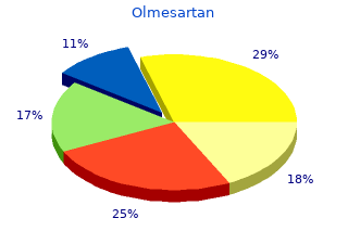 buy discount olmesartan 40 mg on line