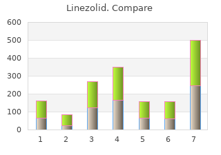 discount 600mg linezolid overnight delivery