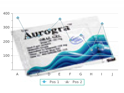 quality 100mg allopurinol