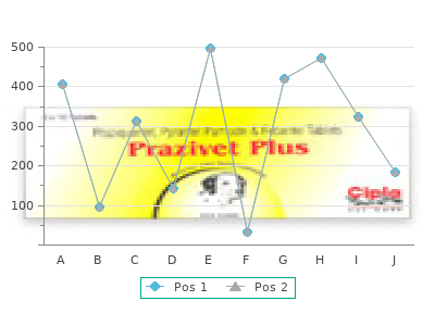 buy 50mg fluvoxamine with visa