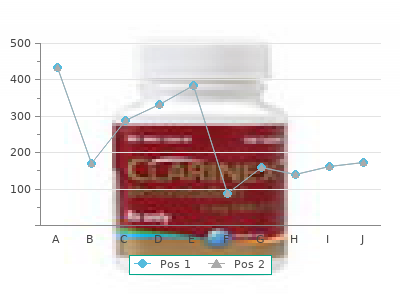 buy discount benzoyl 20 gr